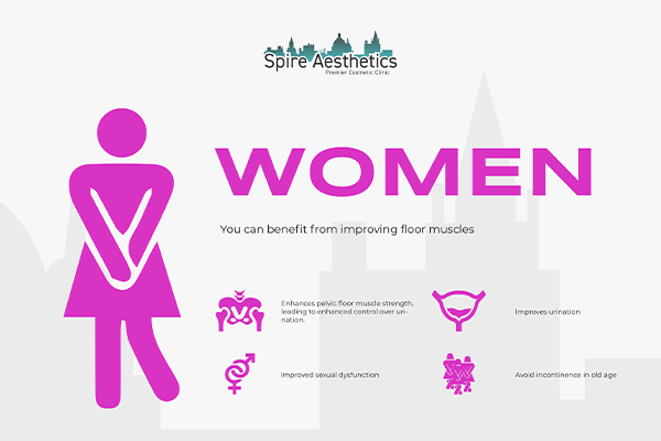 Image of Ems urge incontinence treatment Ogden benefits