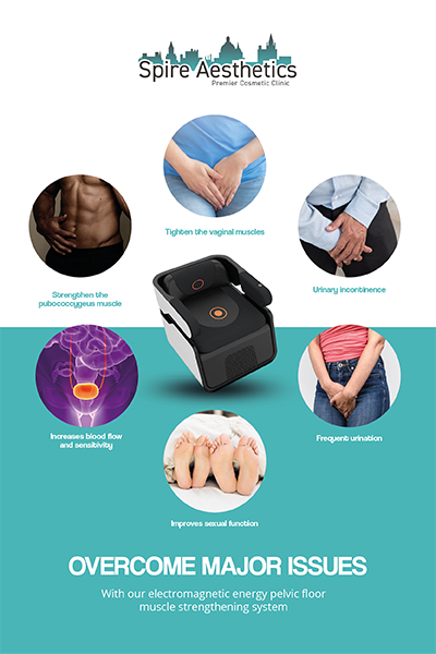 Image of EMS chair to treat Urine leakage Ogden from Spire Aesthetics